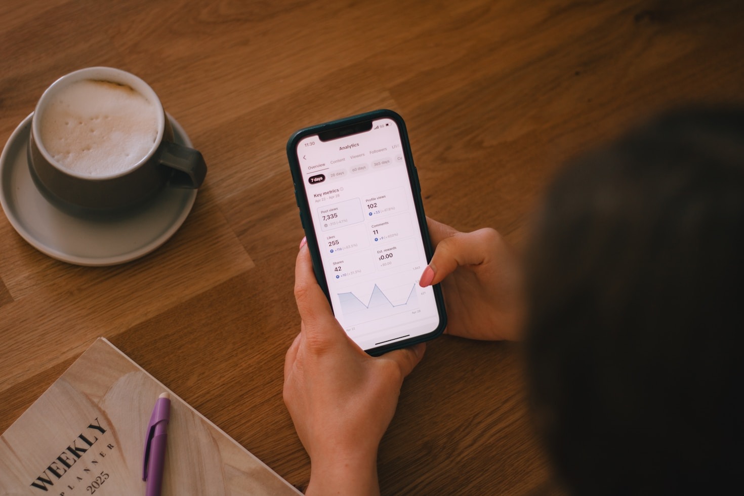 Budgeting Tips For A Balanced Life